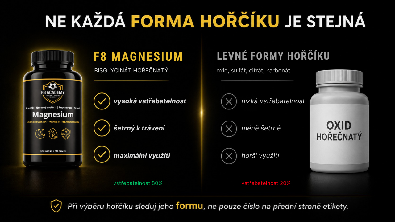 Benefity produktu Magnesium - Hořčík Bisglycinát